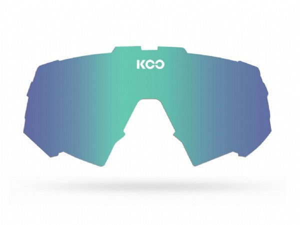 KOO Spectro Lens/Green Mirror