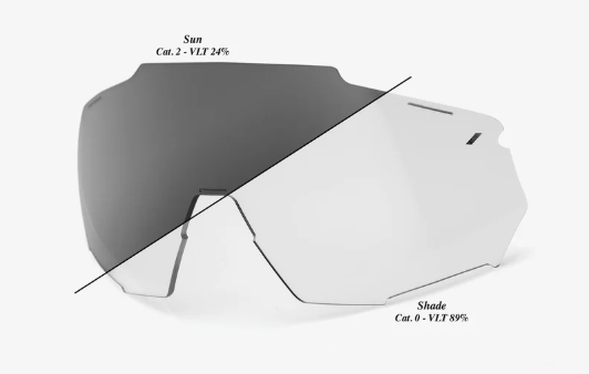 100% Racetrap lens/ Photochromic Clear to Smoke